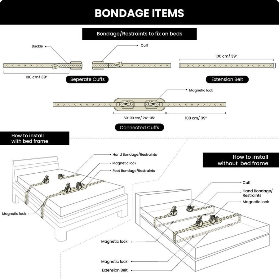 Bondage Erklaerung zur anpassung 