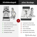 KlinikBondage Products comparison