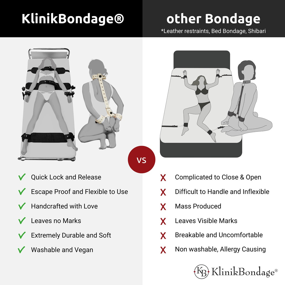 KlinikBondage Products comparison
