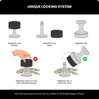 Medical Bondage locks